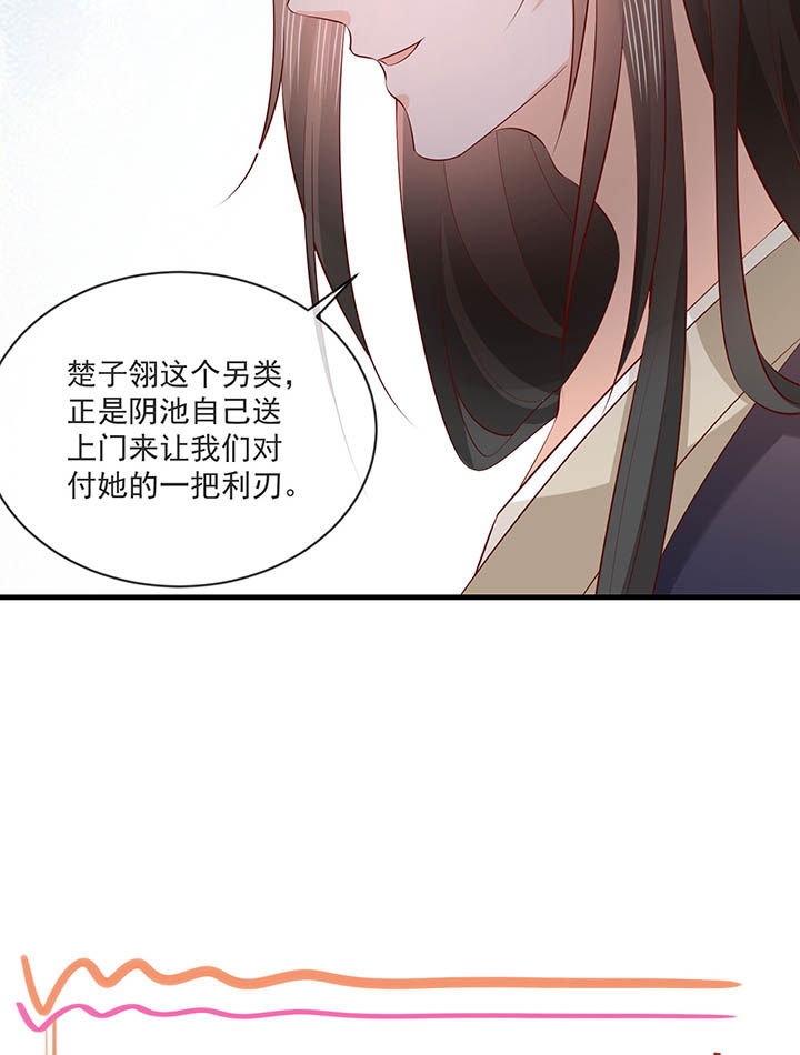 第167章：大型精分现场25