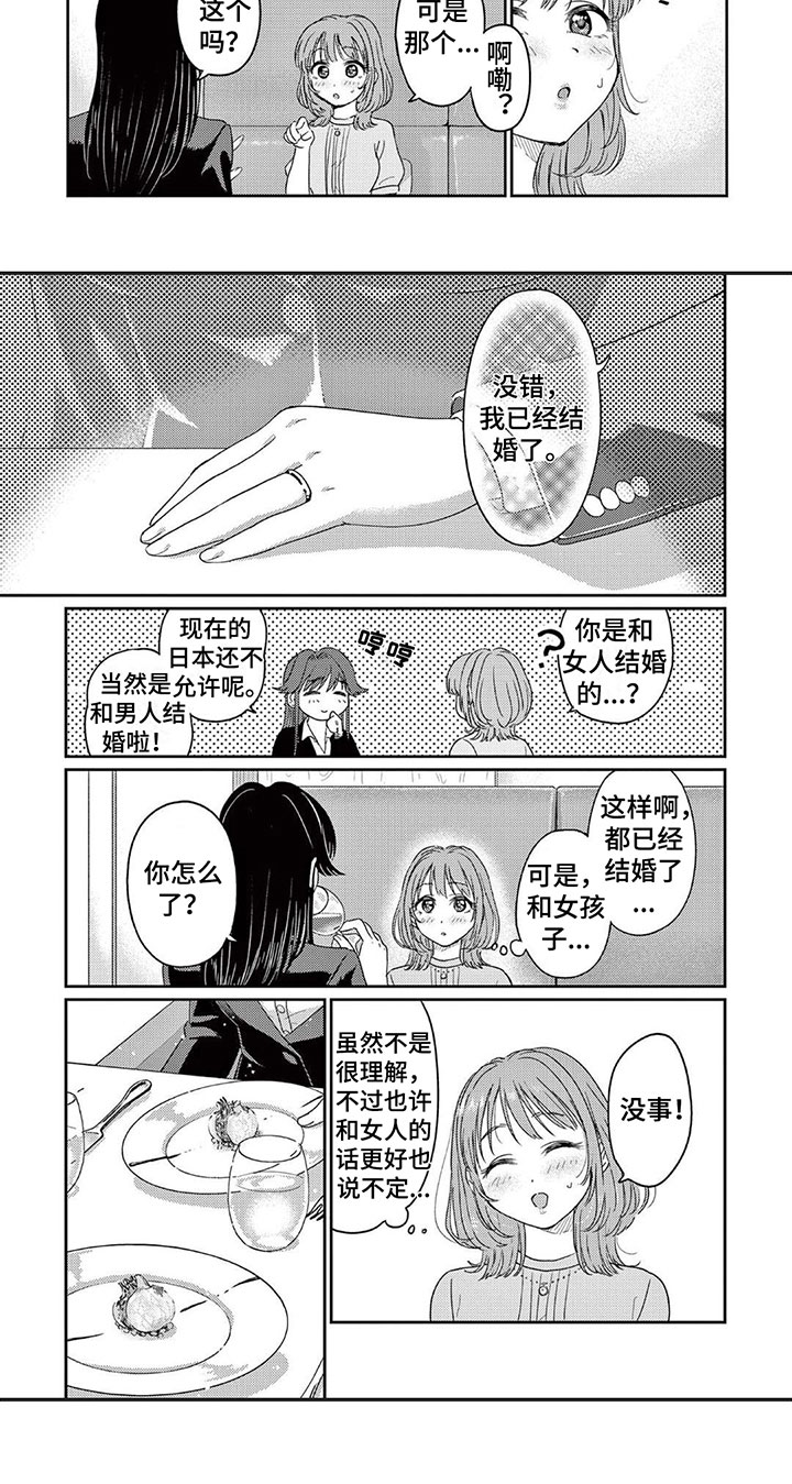 第2章：意外来人7