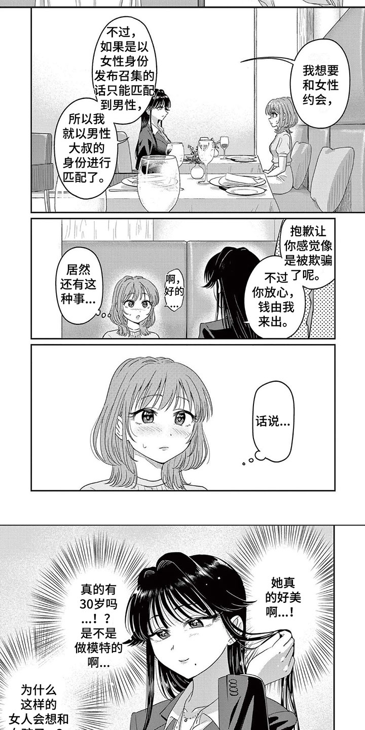 第2章：意外来人5