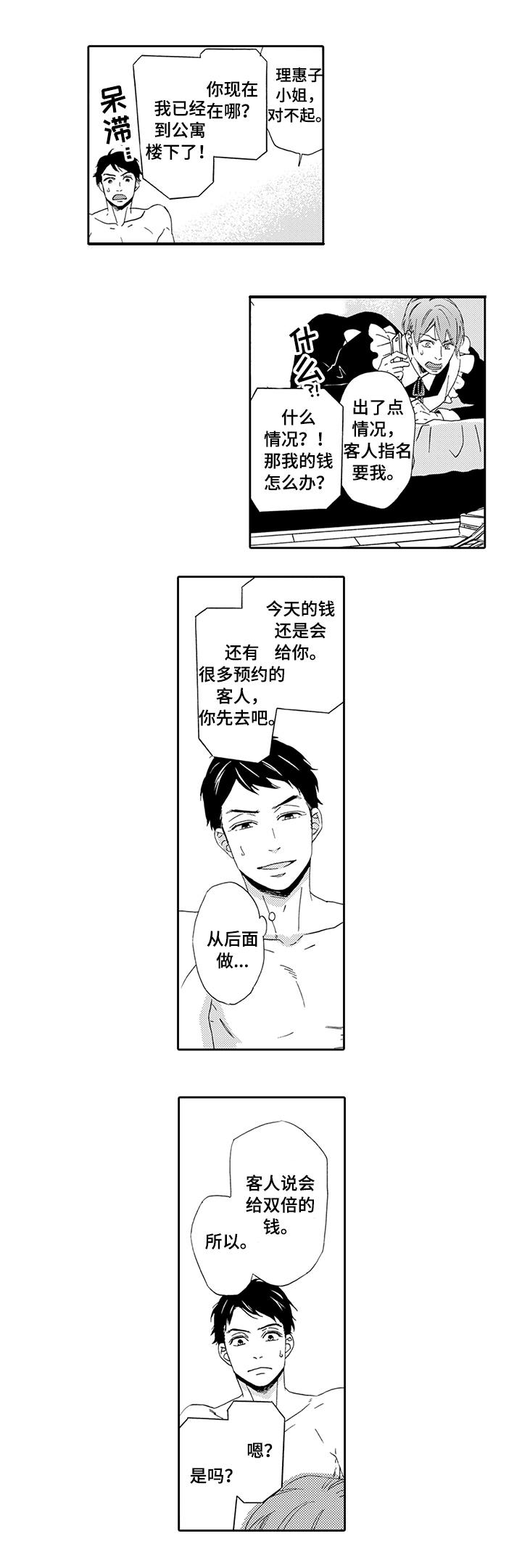 第2章：指定要你8