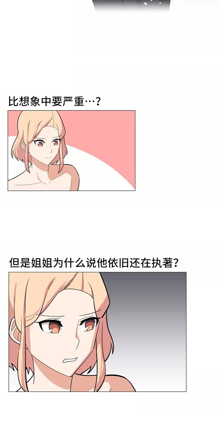 第18章：复杂关系5