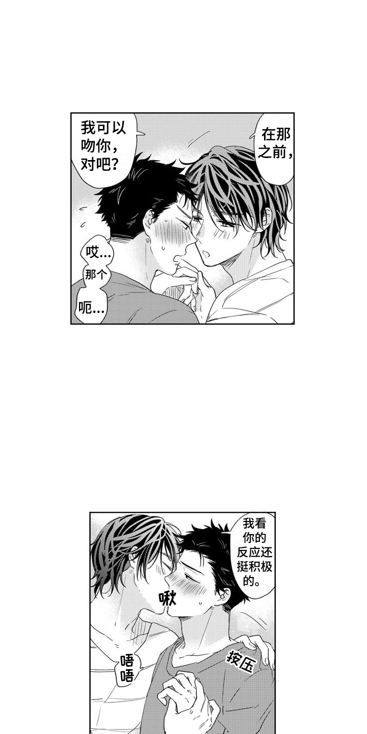 第15章：脸红0