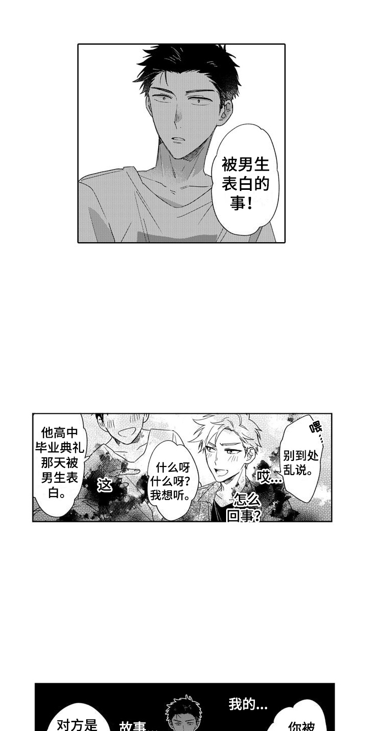 第3章：酒局7