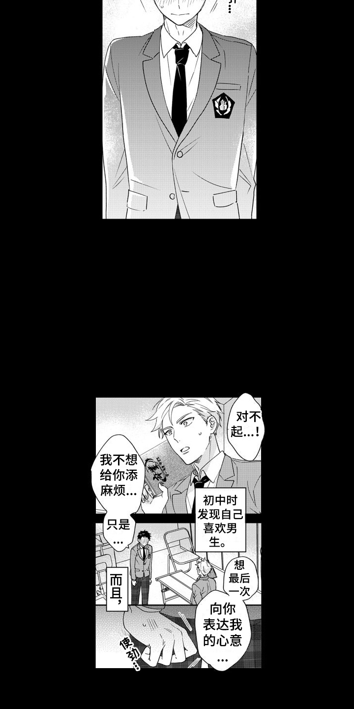 第2章：视频1