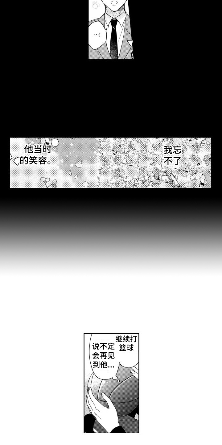 第2章：视频6