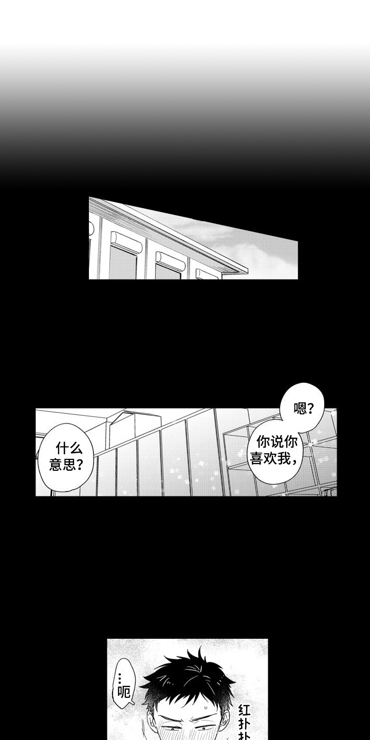 第2章：视频0