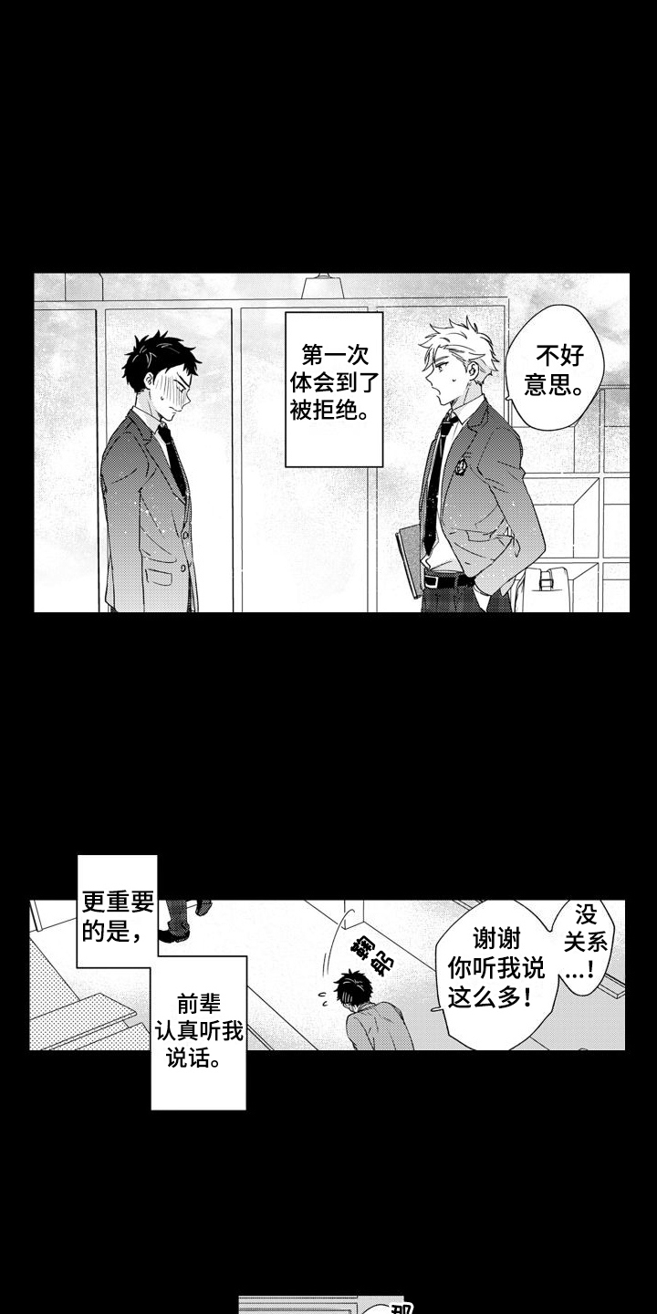 第2章：视频3