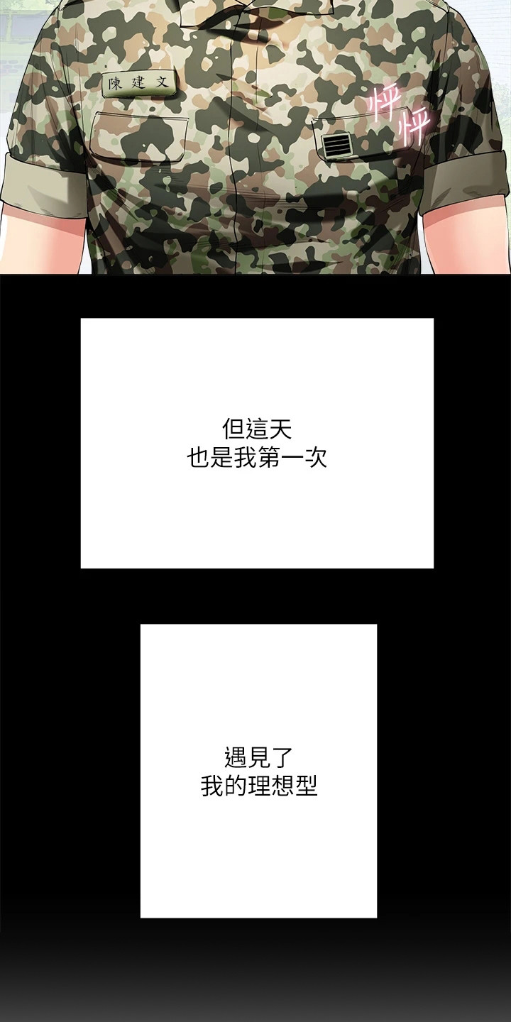 第1章：理想型10