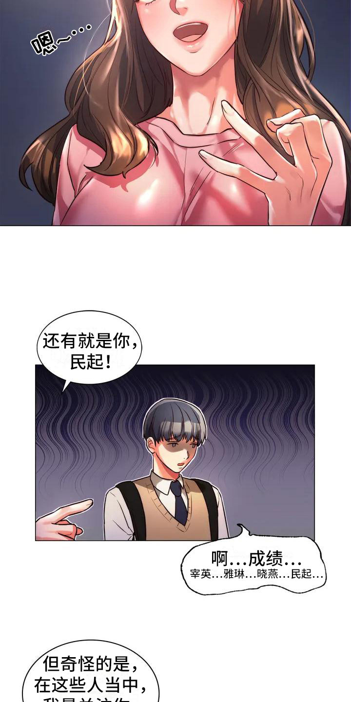 第3章：关注1