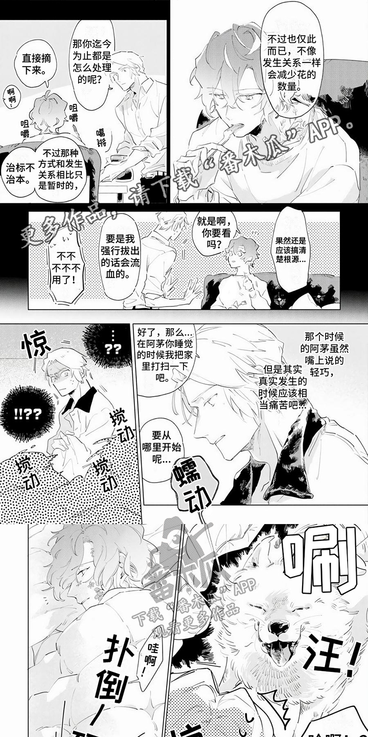 第5章：抑制0