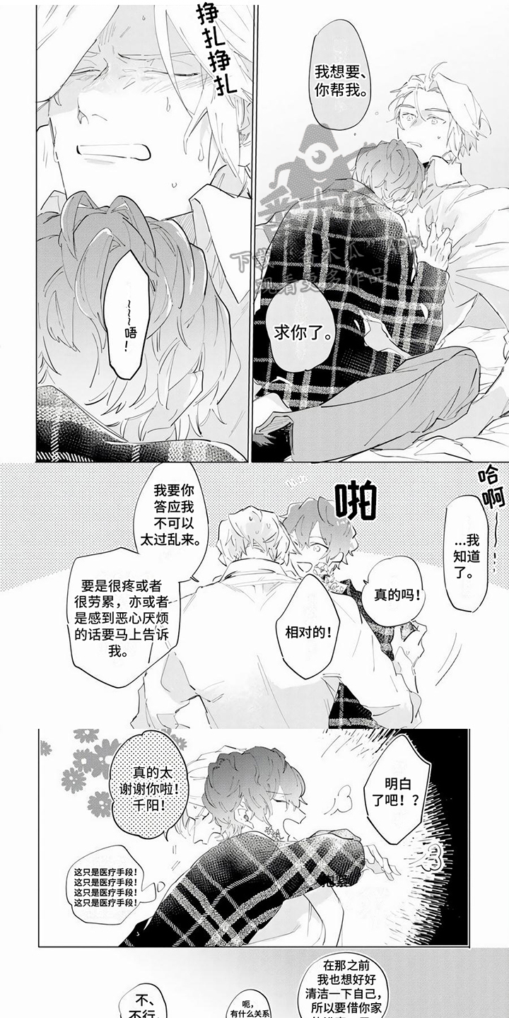 第4章：帮助0