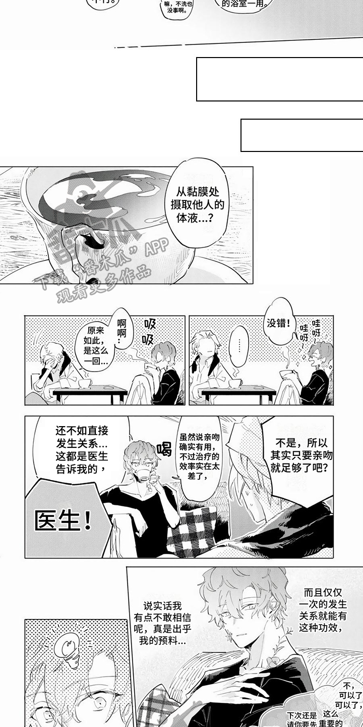 第4章：帮助1