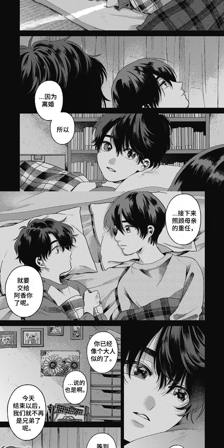 第1章：又梦到了1