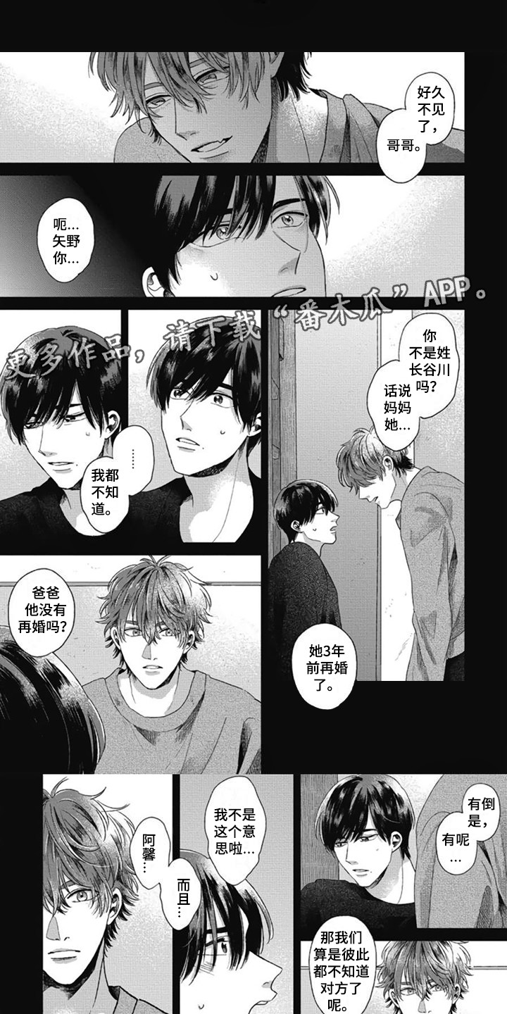 第6章：变化1