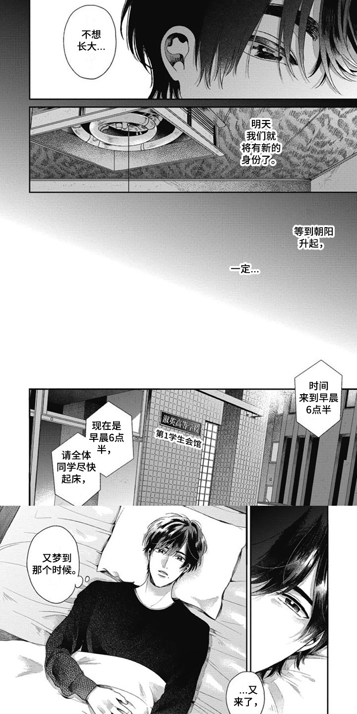 第1章：又梦到了5