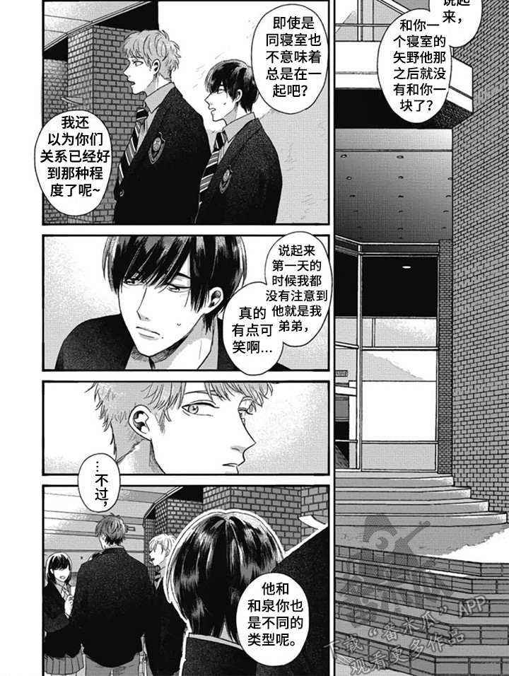 第7章：联系方式7