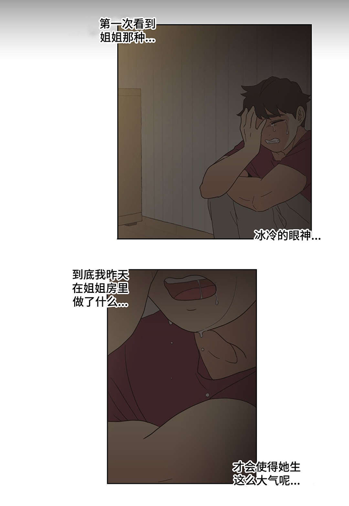第3章：酒后10