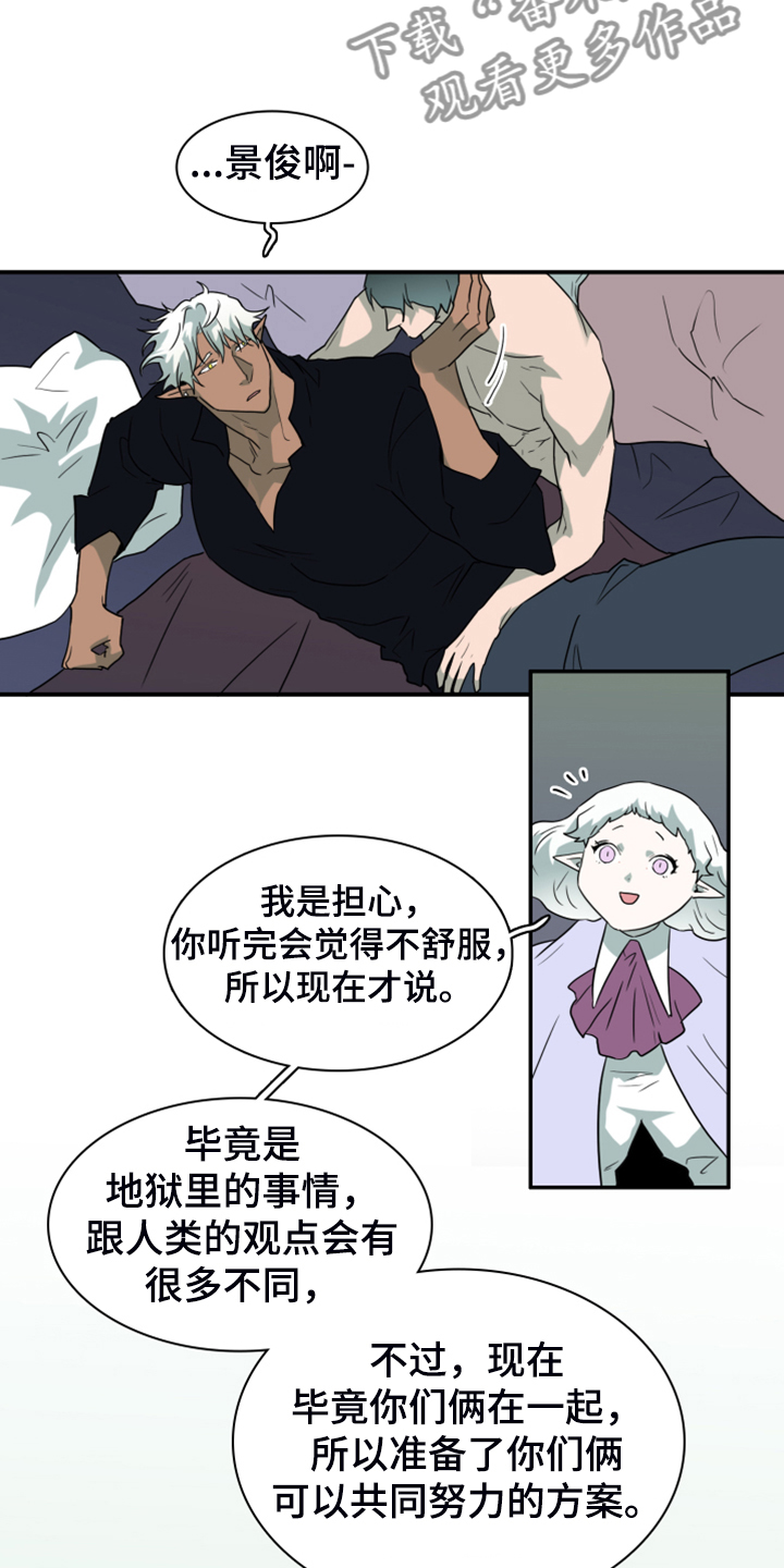 第256章：【番外】地狱逐渐失控11