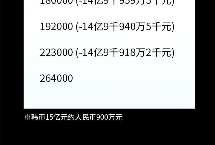 第10话68