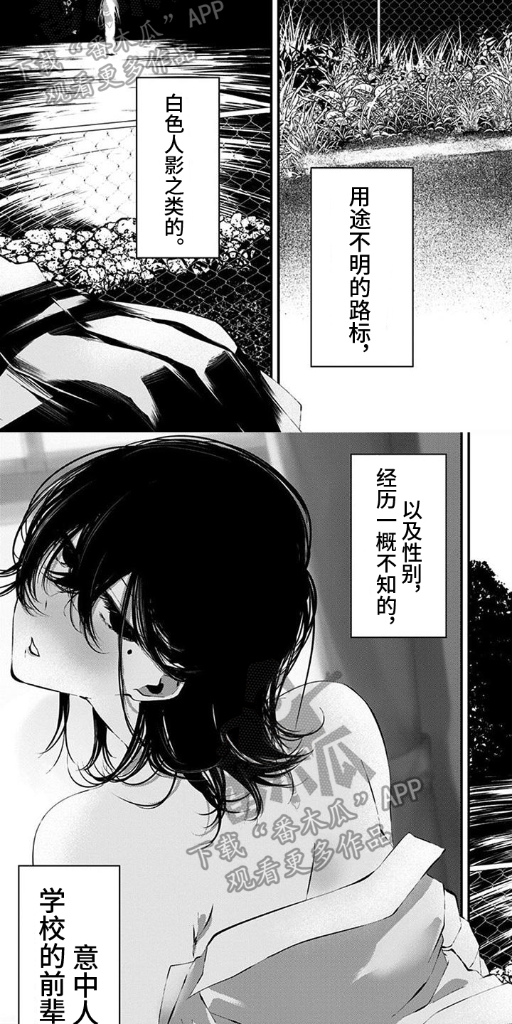 第24章：拍摄1