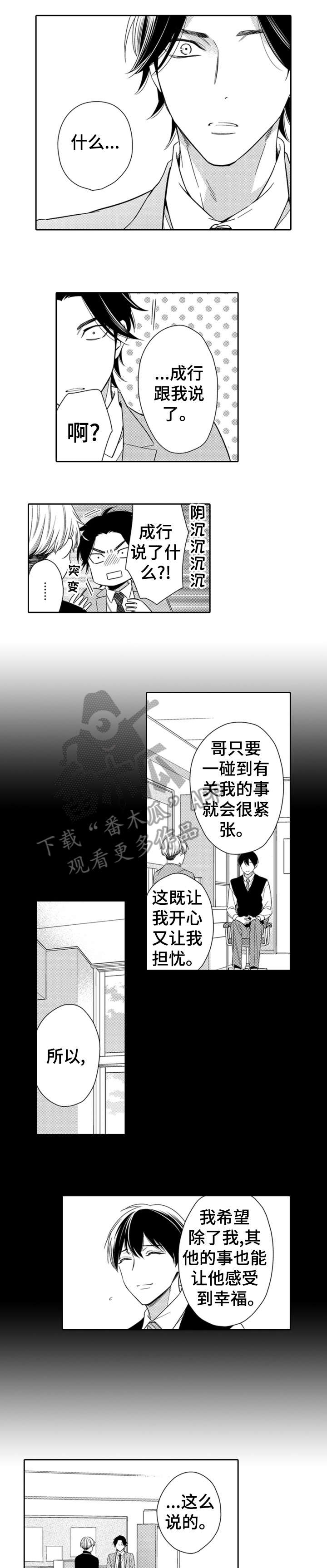 第4章：吃饭0