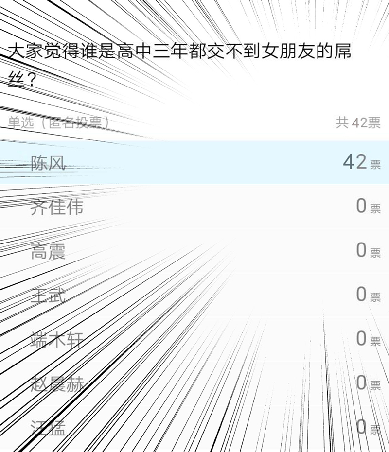 第2章：死亡游戏上线了17
