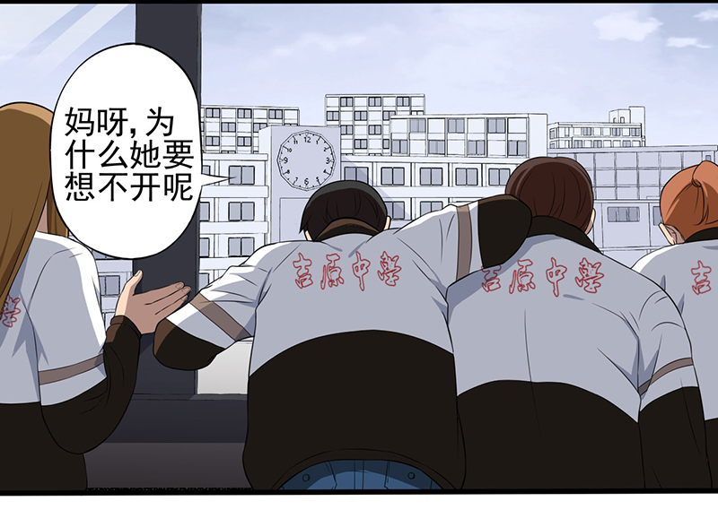 第4章： 调查小组（上）6