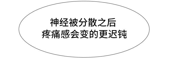 第3章：接受4