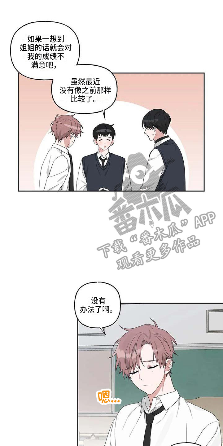 第14章：成绩下降7