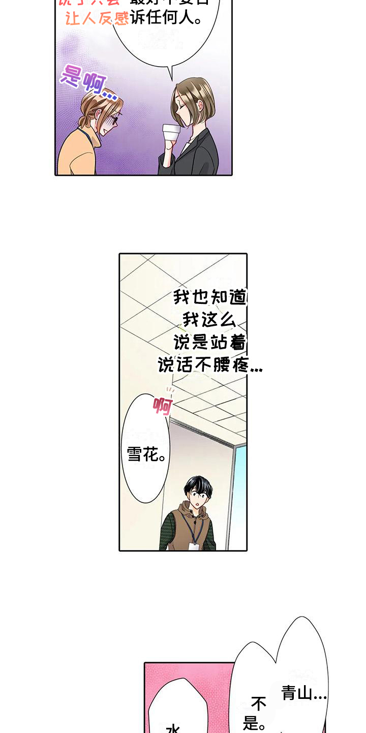 第15章：咨询11