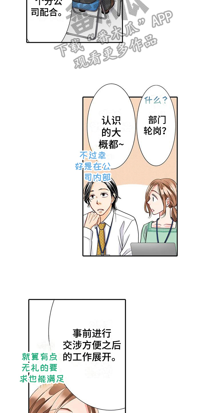 第29章：提点13