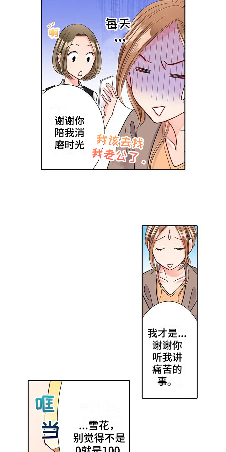 第7章：巧遇3