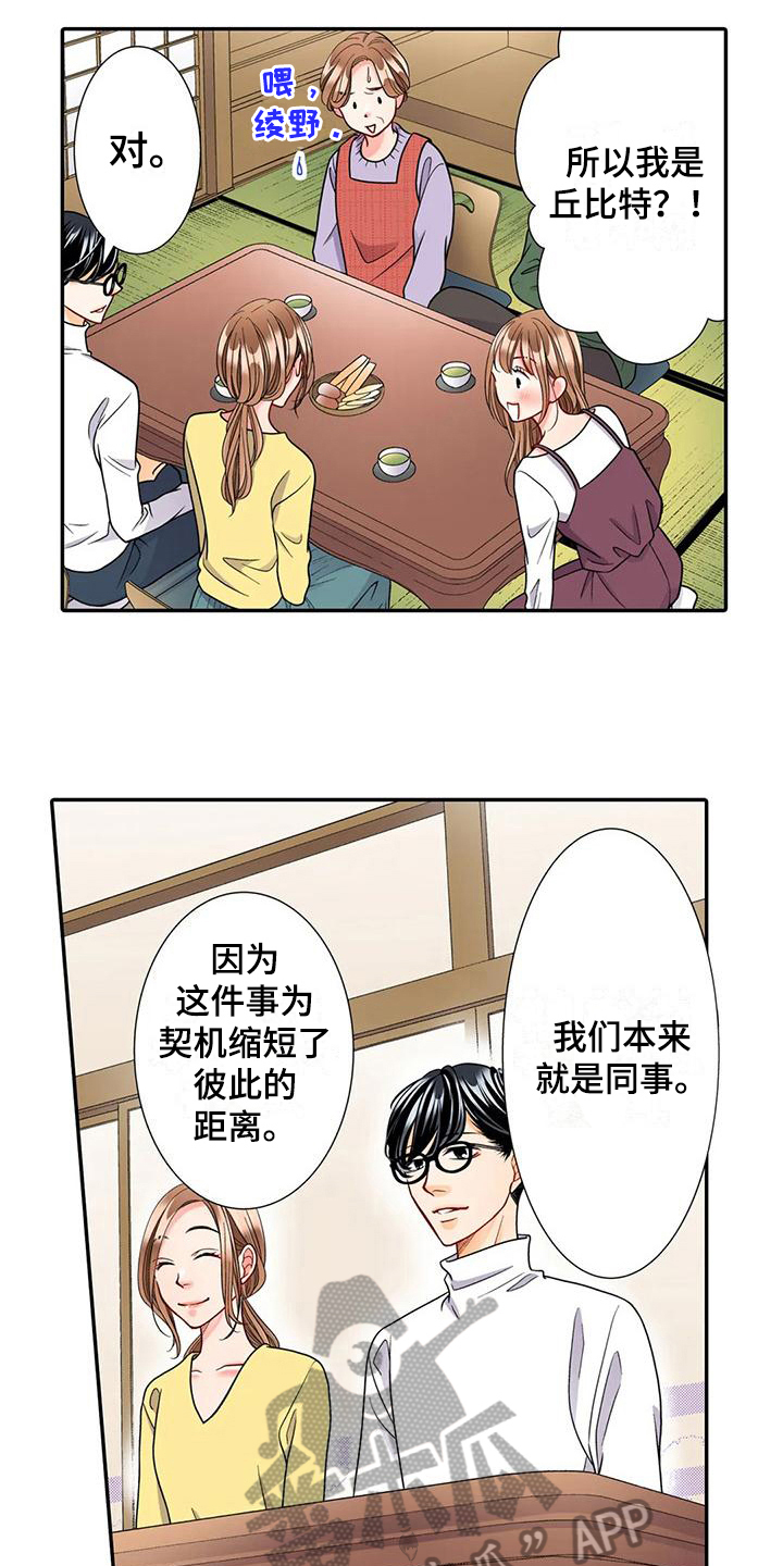 第19章：试探7