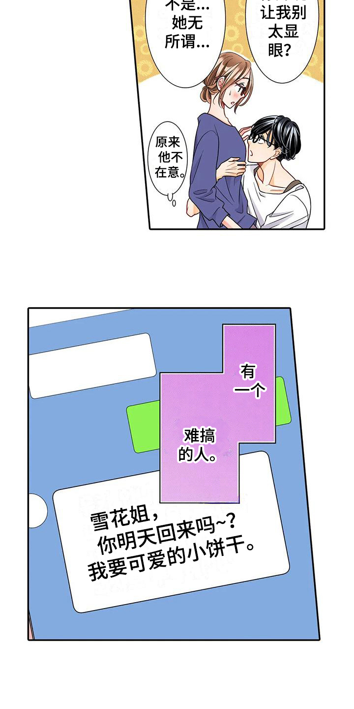 第18章：打扮14