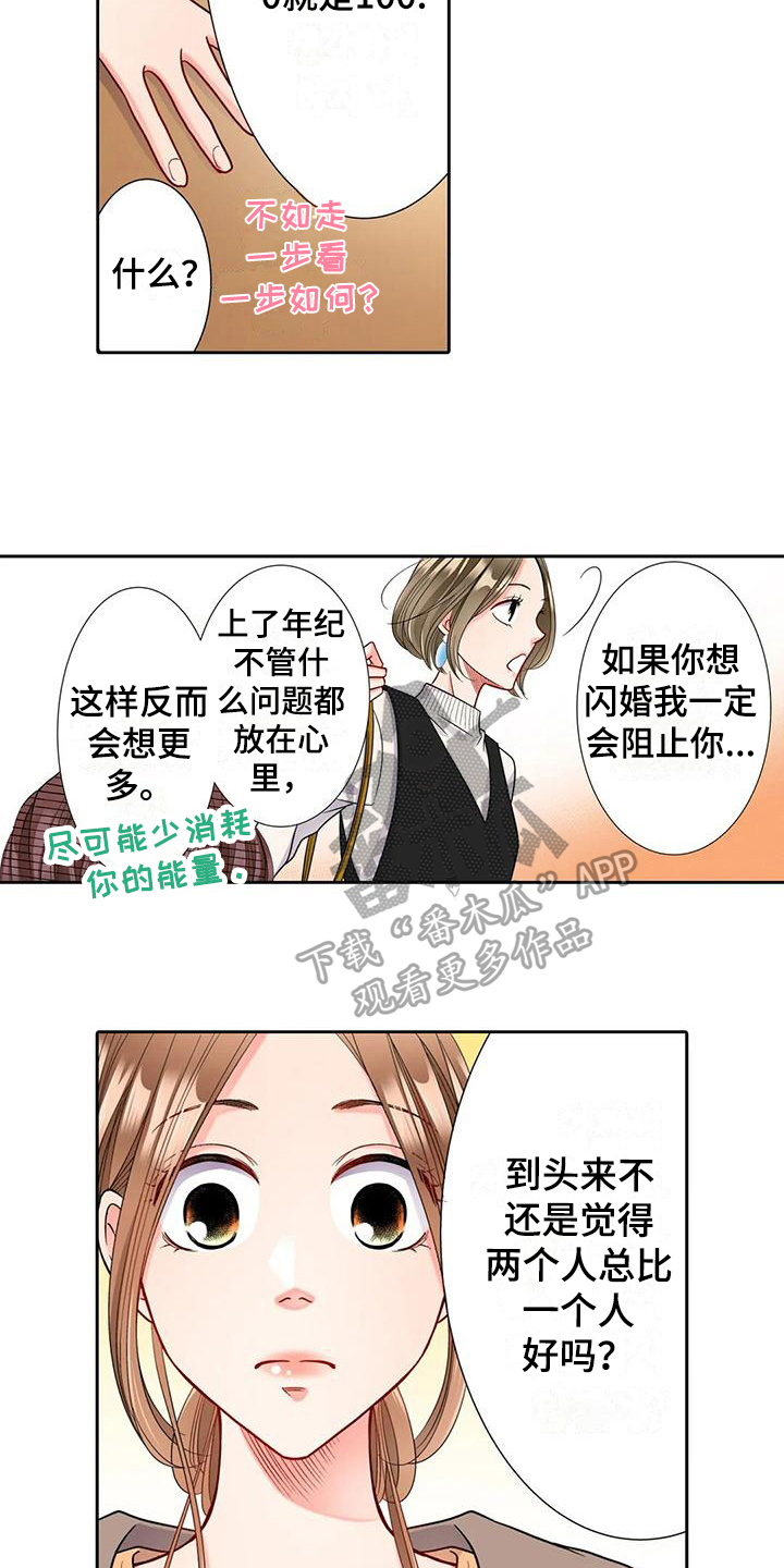 第7章：巧遇4