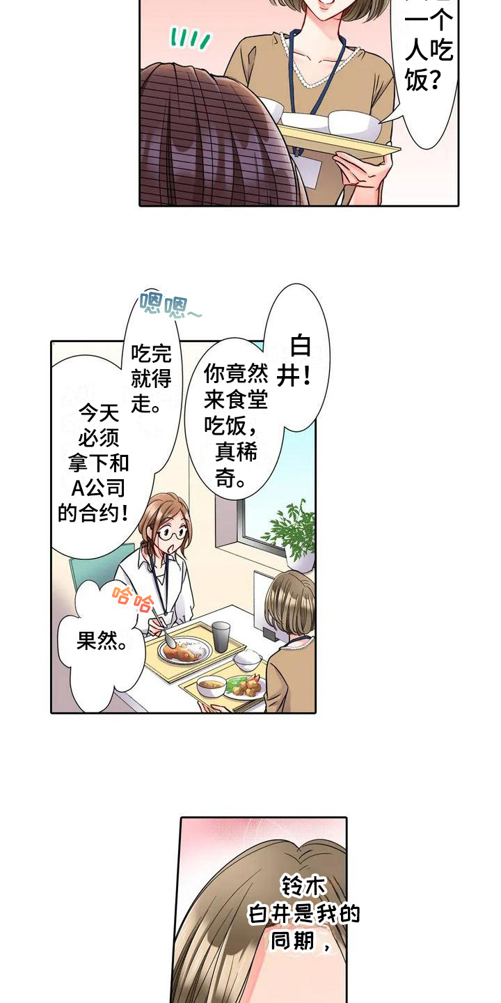 第1章：要求3