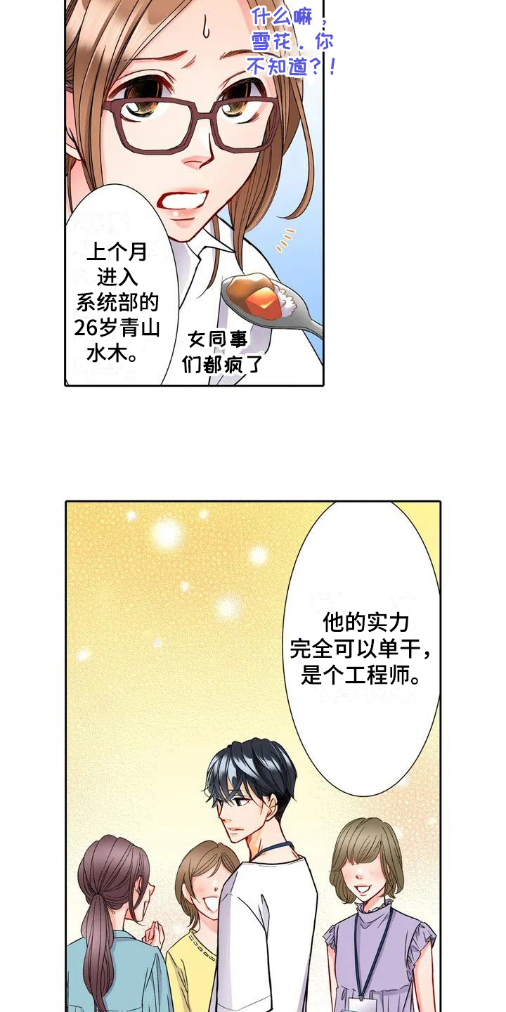 第1章：要求8