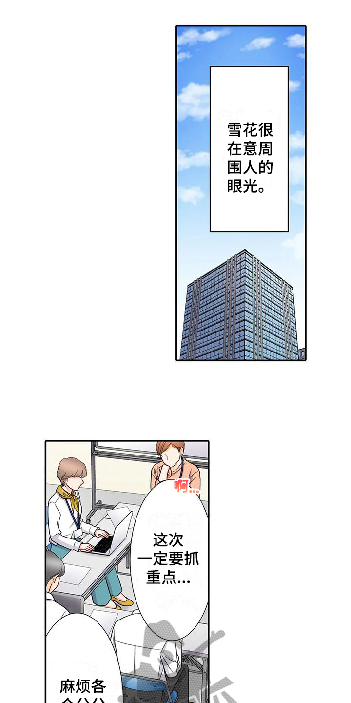 第29章：提点12