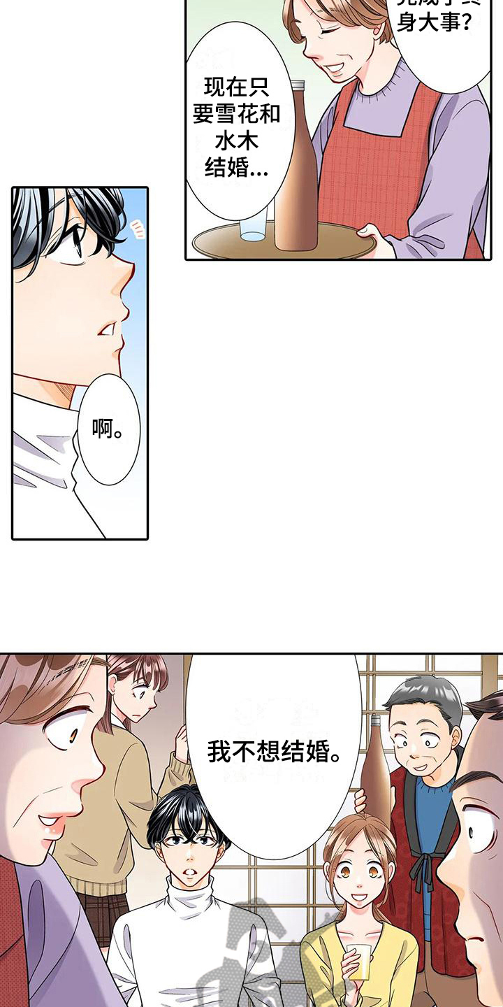 第22章：不想结婚11