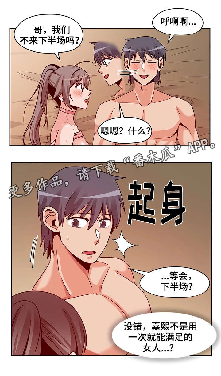 第17章：论坛4