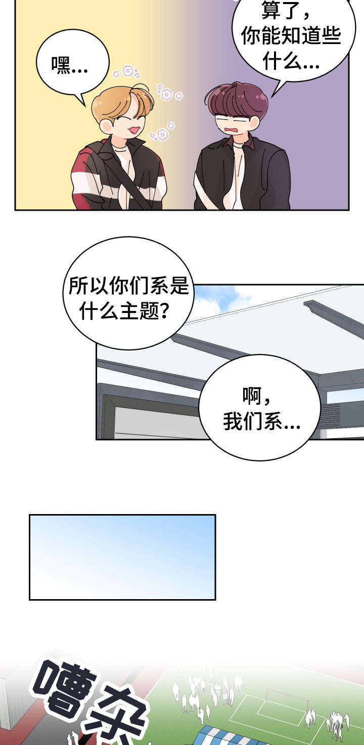 第15章：拍照1