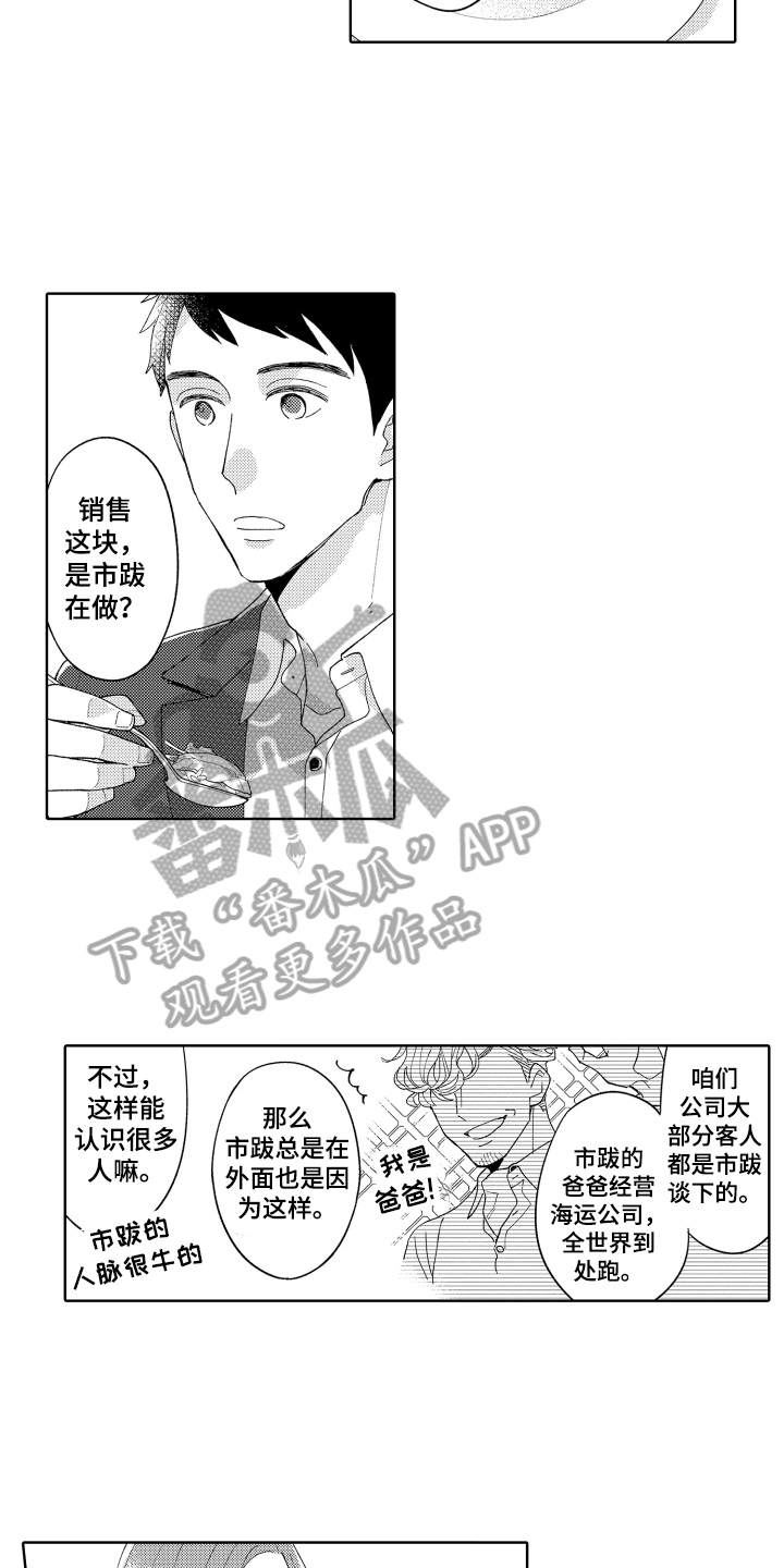 第13章：心动12