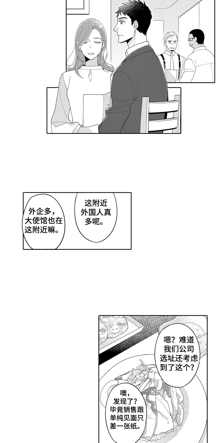 第13章：心动11