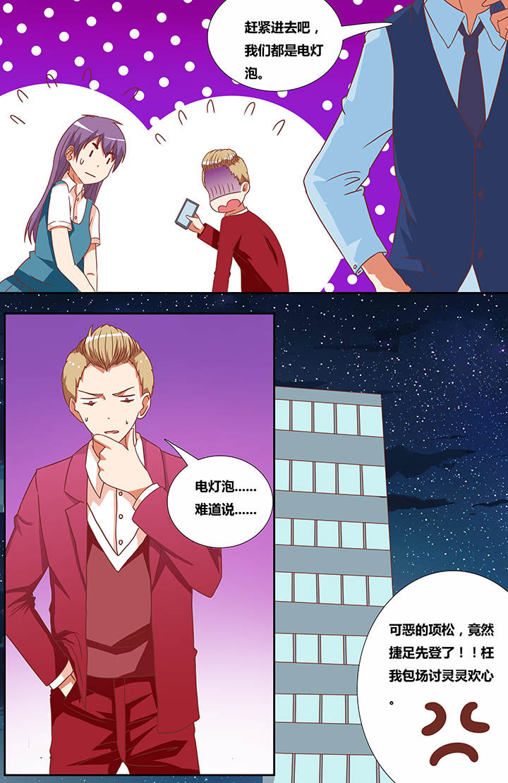 第14章：3