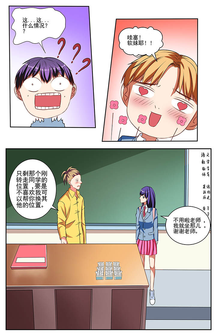 第63章：1
