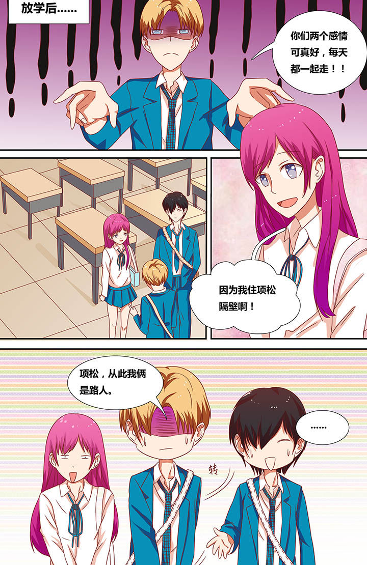 第13章：4
