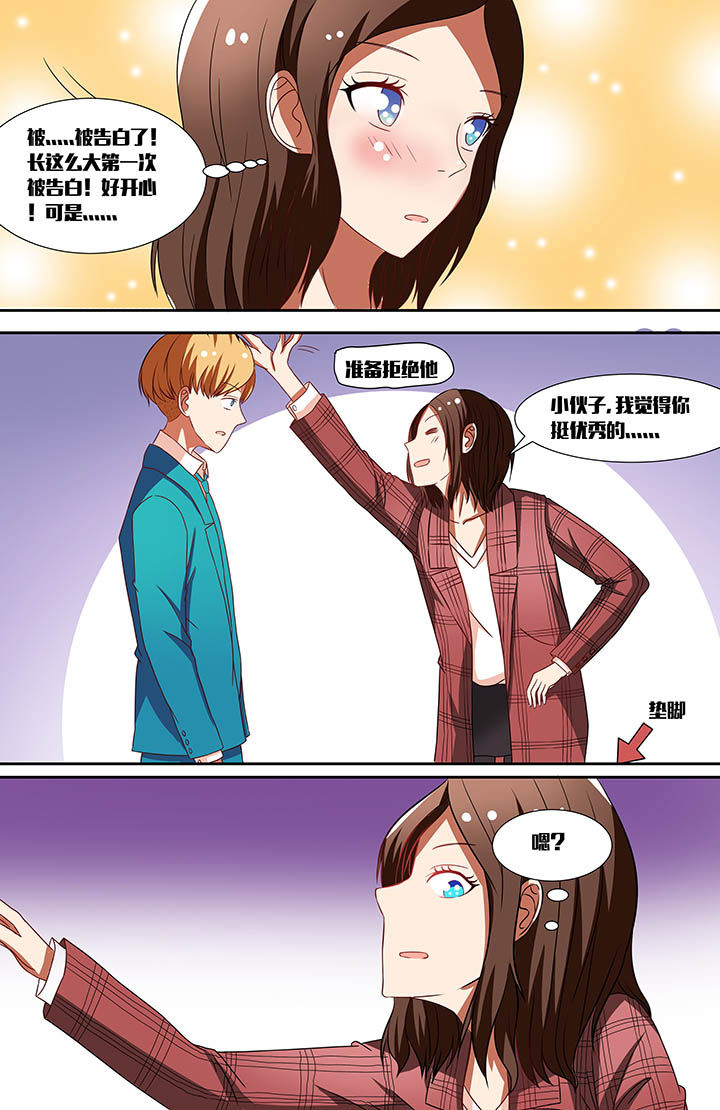 第22章：0
