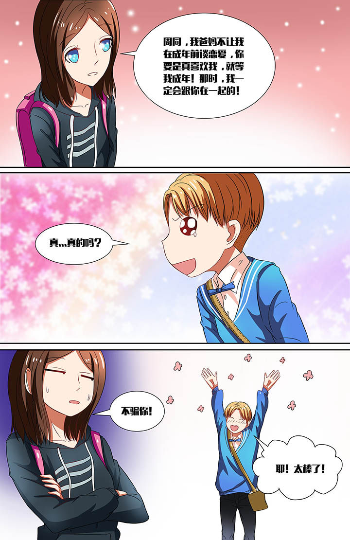 第27章：7