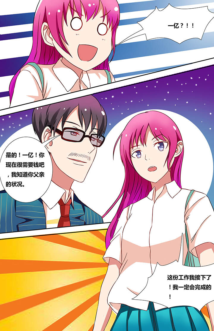 第15章：6