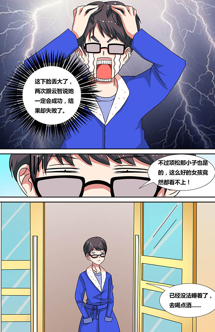 第16章：5